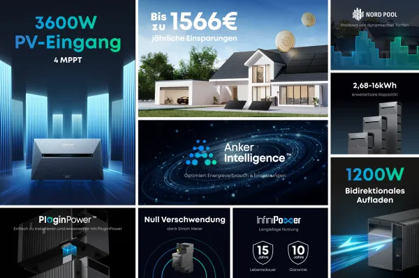 Anker SOLIX Solarbank 3 E2700 Balkonkraftwerk Speicher